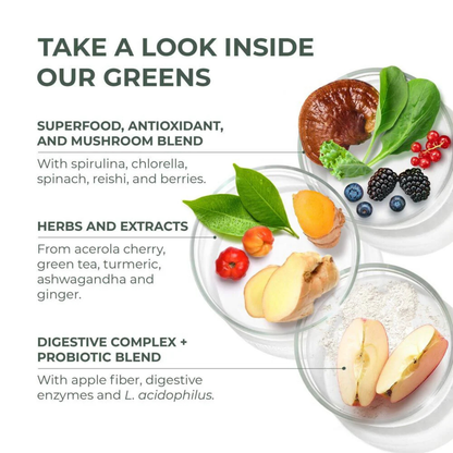 Primal Greens