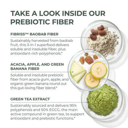 Primal Prebiotic Fiber