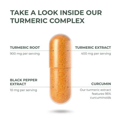 Primal Turmeric Complex